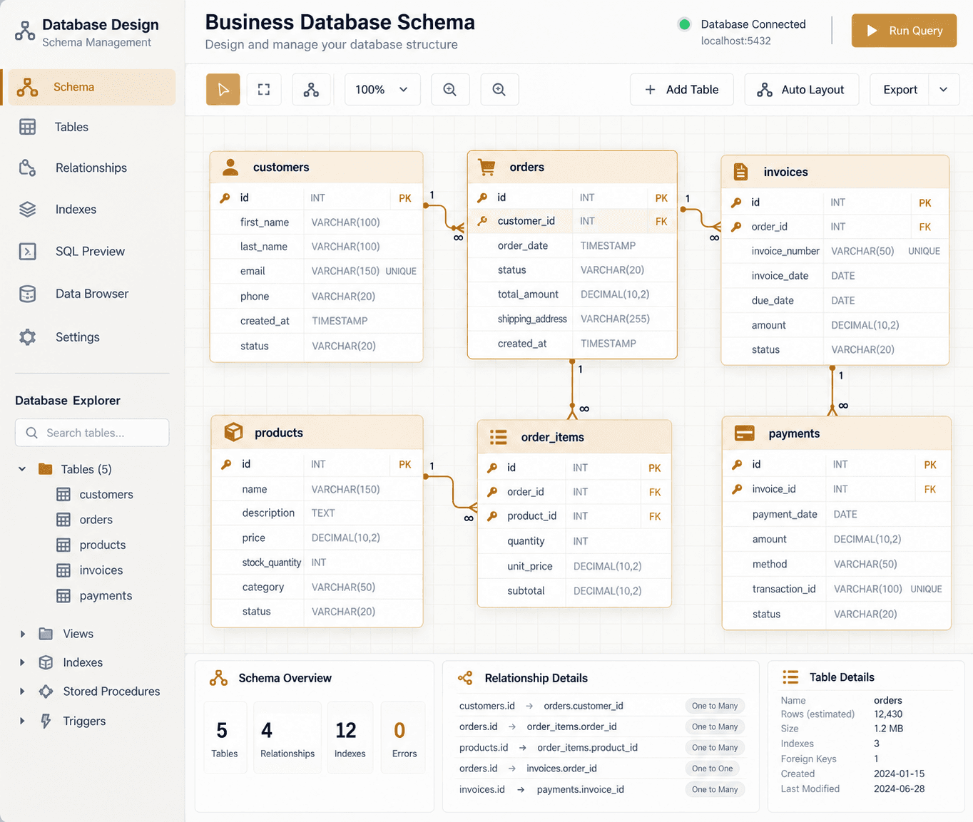 Database Design & Management